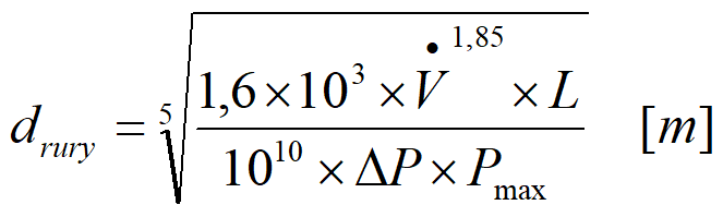 wzor